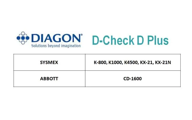 D-Check D Plus
