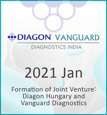 milestone-diagon-vanguard-2021-1