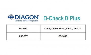 quality control in hematology